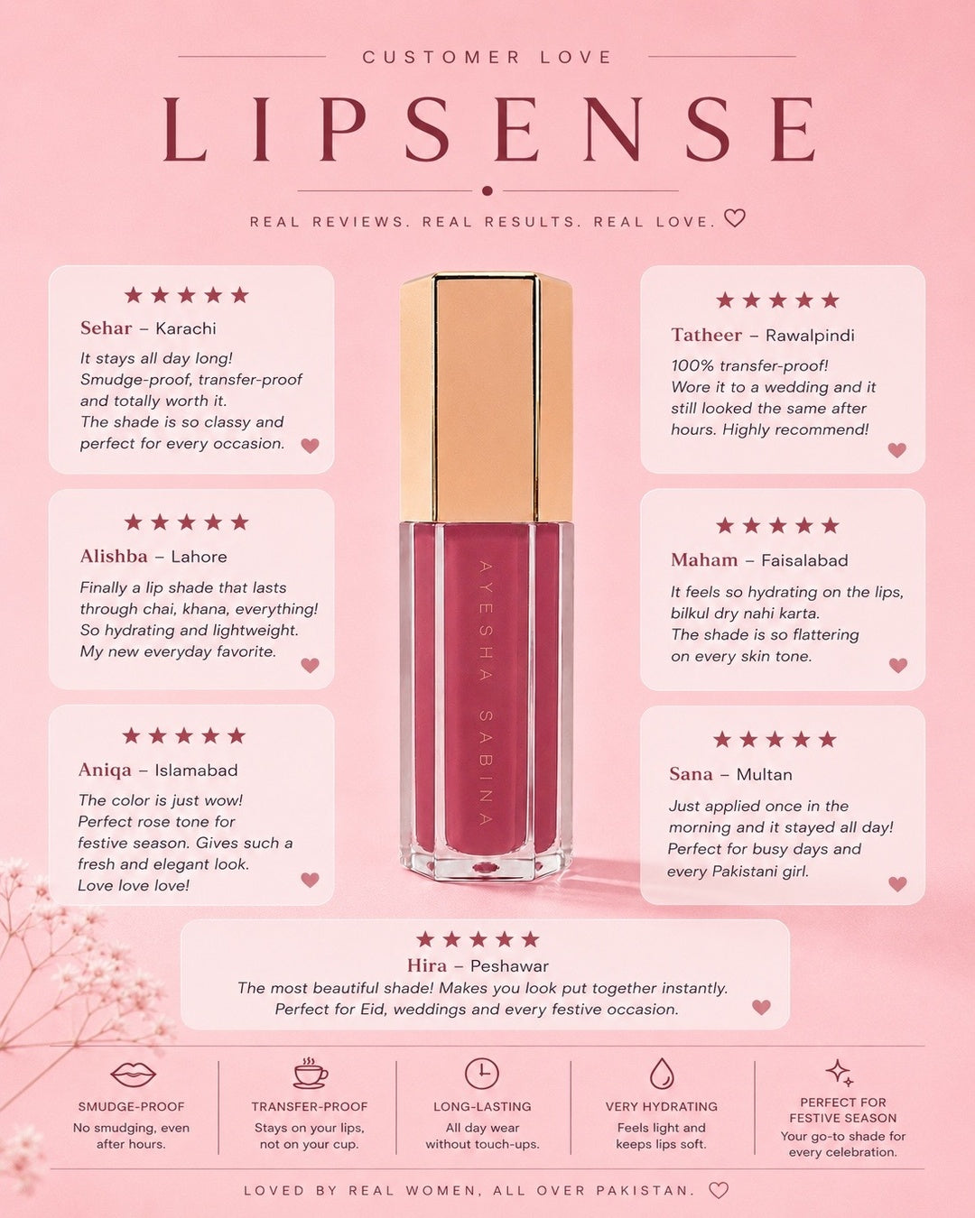 Lipsense – Lipressive Lip Paint