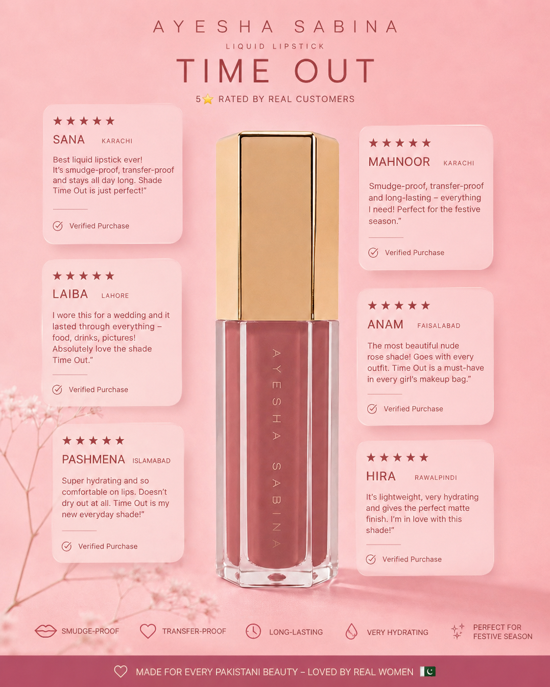 Time Out – Lipressive Lip Paint